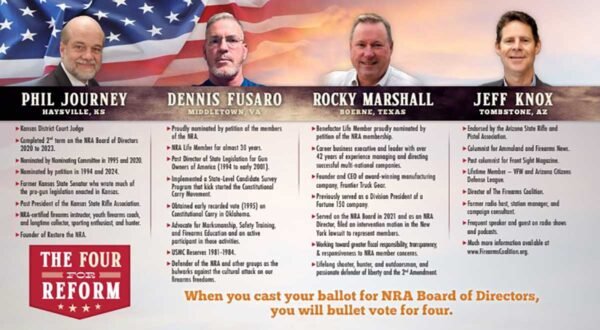 2024-NRA-Board-Election-Reform-Candidates-Whos-Who-600x330.jpg