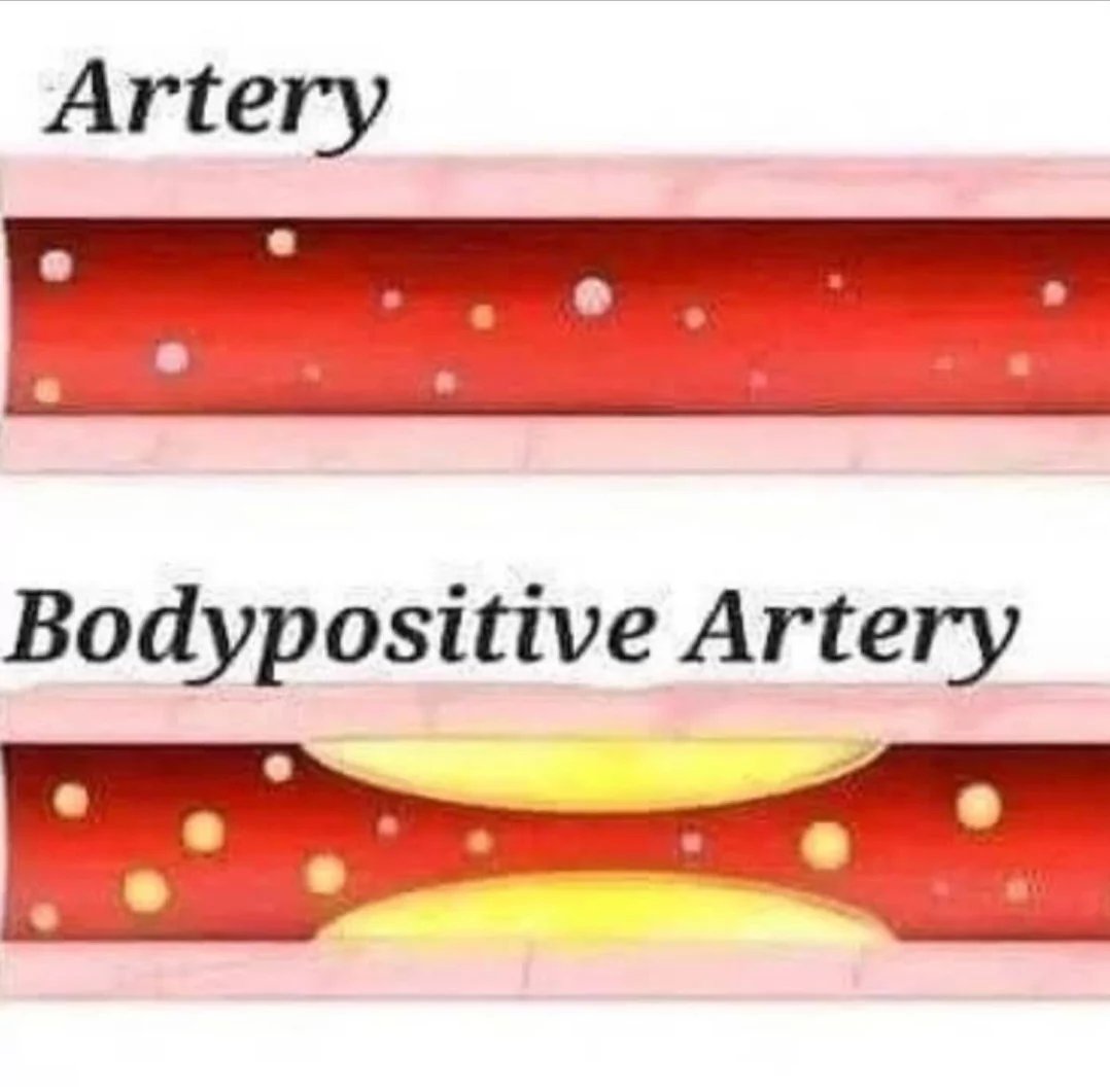 BodyPositiveArtery.jpg