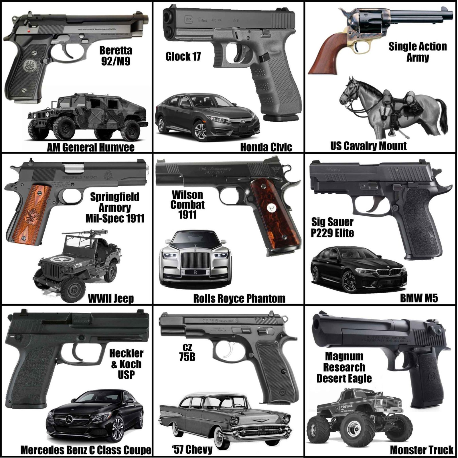 guns cars.jpg