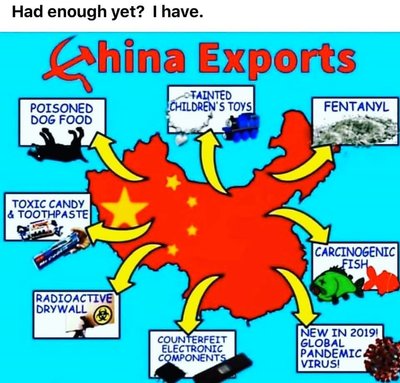China Exports.jpg