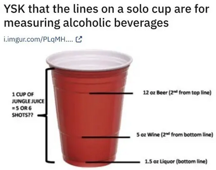 Screenshot 2024-10-10 at 01-32-13 Solo cup at DuckDuckGo.png