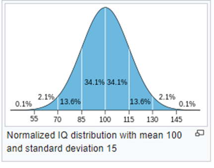 1*qC1c34GQJN0_wC0NbFaj9A.png