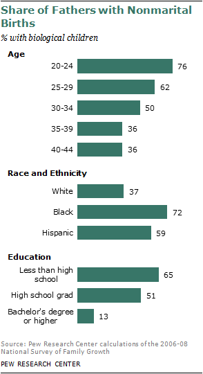 www.pewresearch.org